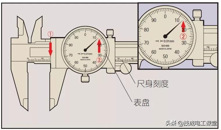 游標卡尺讀數練習