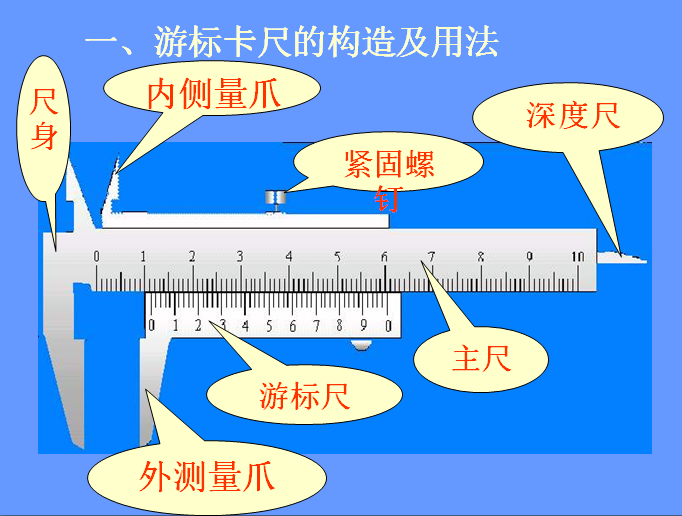 游標卡尺讀數練習