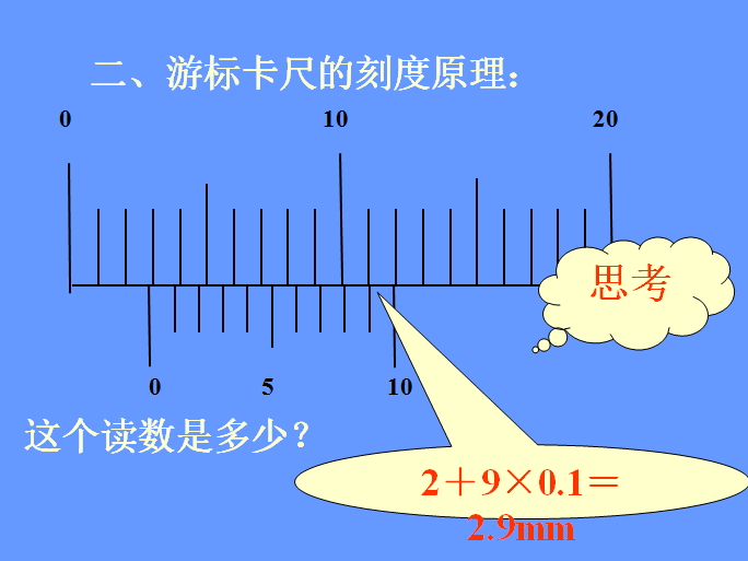 游標卡尺讀數練習