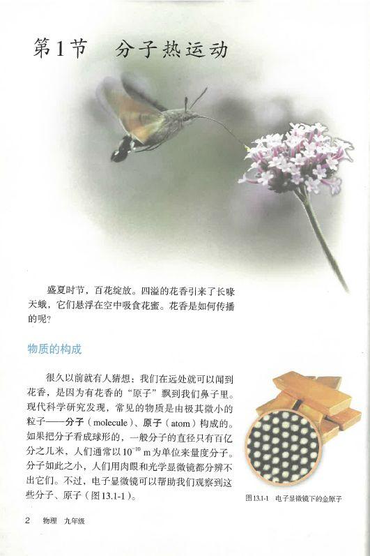 初中物理啟蒙