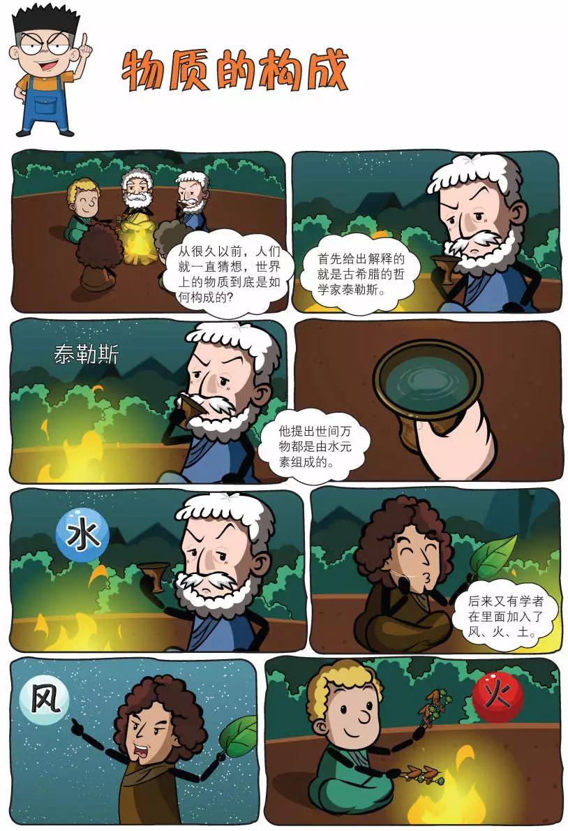 初中物理啟蒙