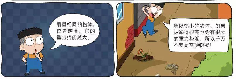 初中物理啟蒙