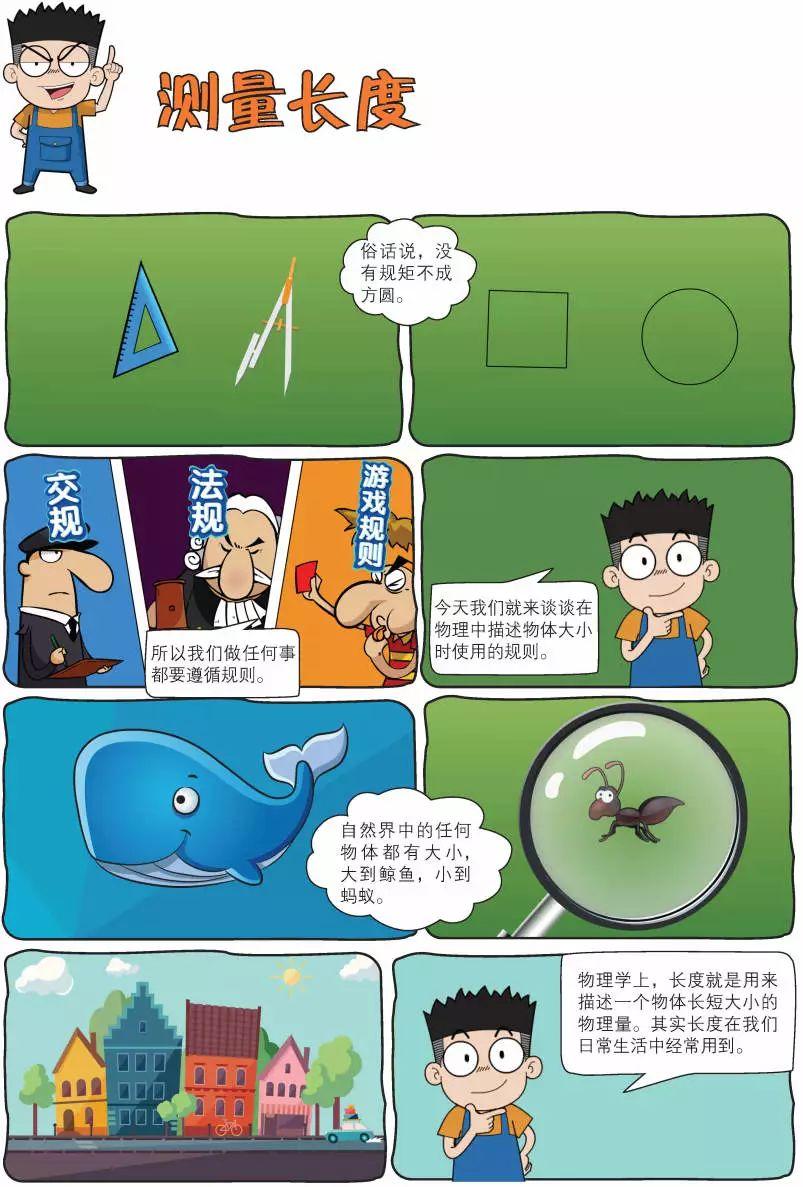 初中物理啟蒙