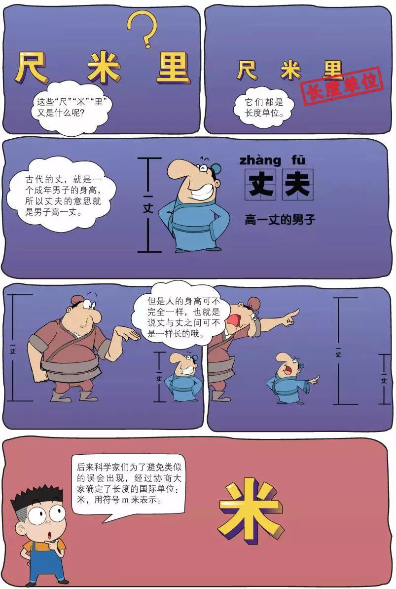 初中物理啟蒙