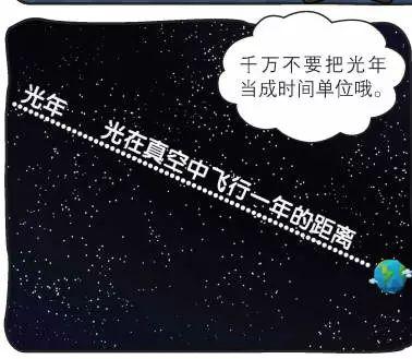 初中物理啟蒙