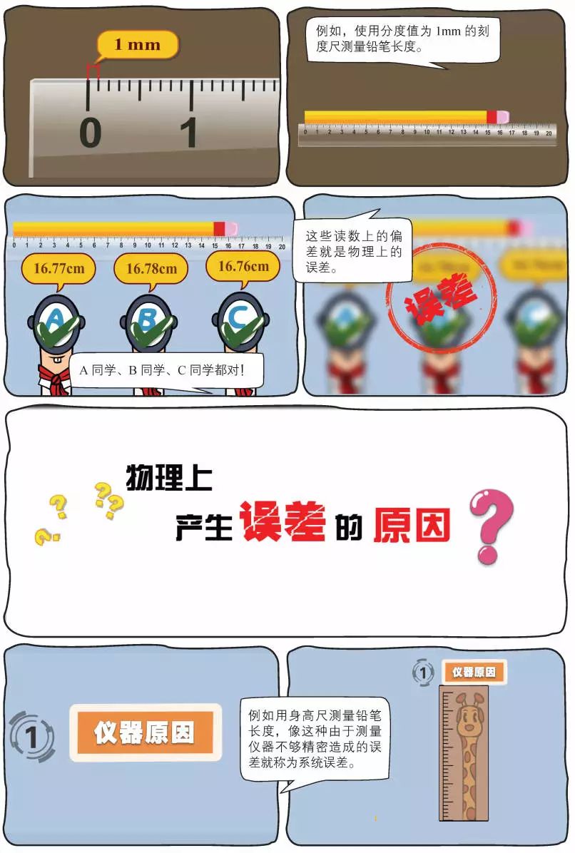 初中物理啟蒙