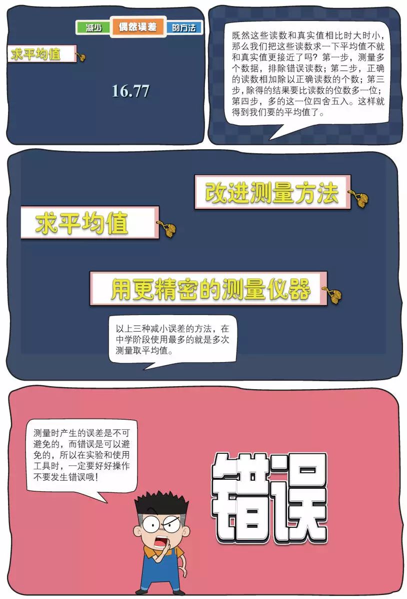 初中物理啟蒙