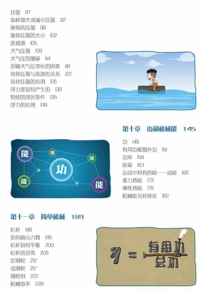 初中物理啟蒙