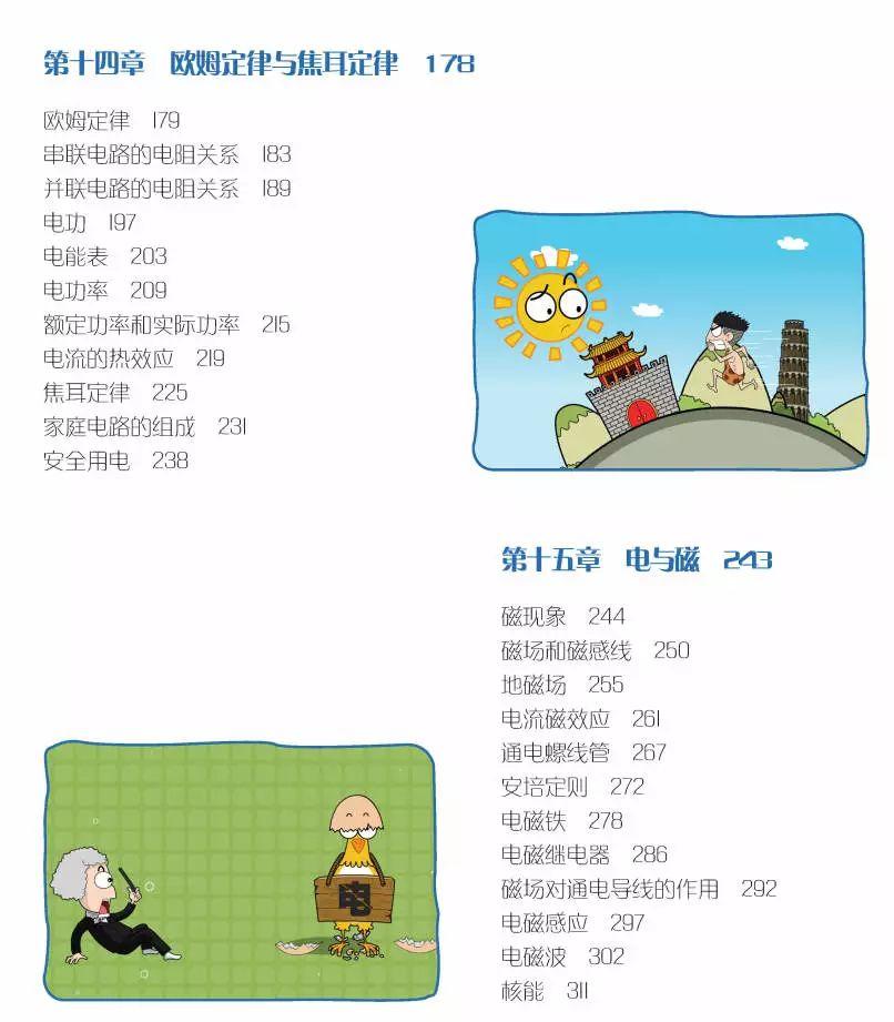 初中物理啟蒙