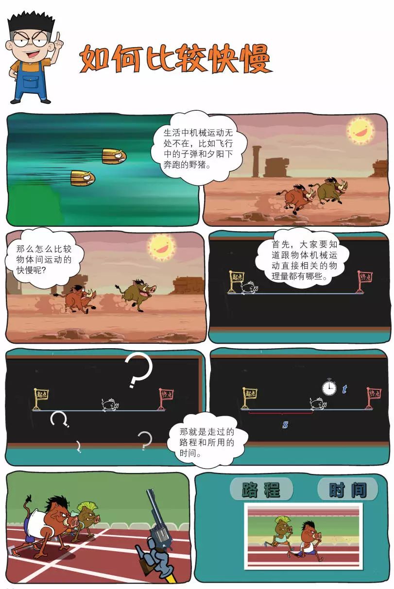 初中物理啟蒙