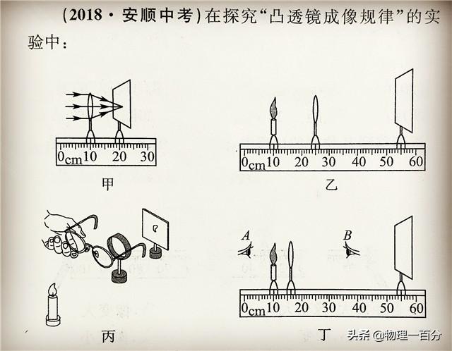 寫(xiě)出凸透鏡成像規(guī)律