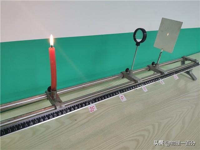 寫(xiě)出凸透鏡成像規(guī)律