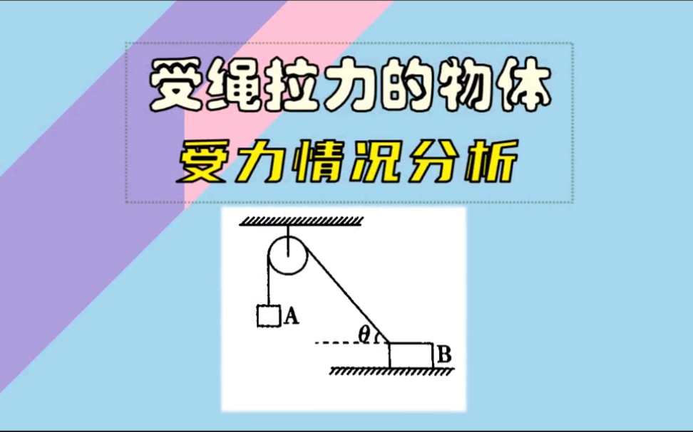 物理競賽 公式
