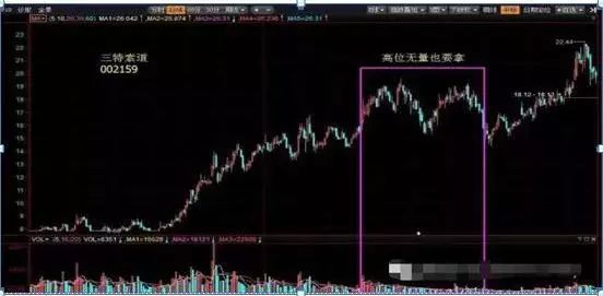 卸杠桿和加杠桿的公式