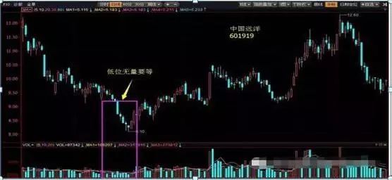 卸杠桿和加杠桿的公式