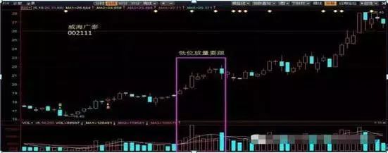 卸杠桿和加杠桿的公式