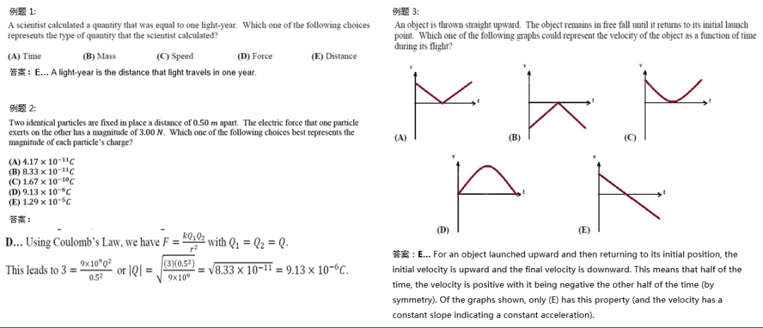 高中物理競賽方法指導