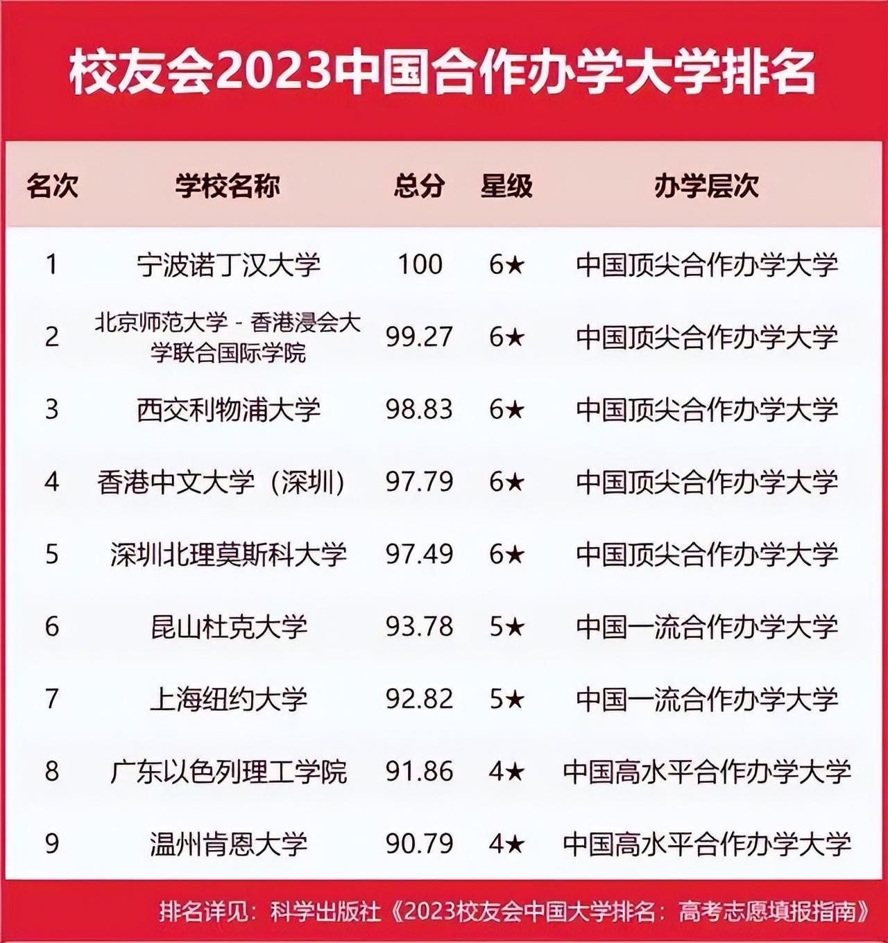 山西青年職業技術學院