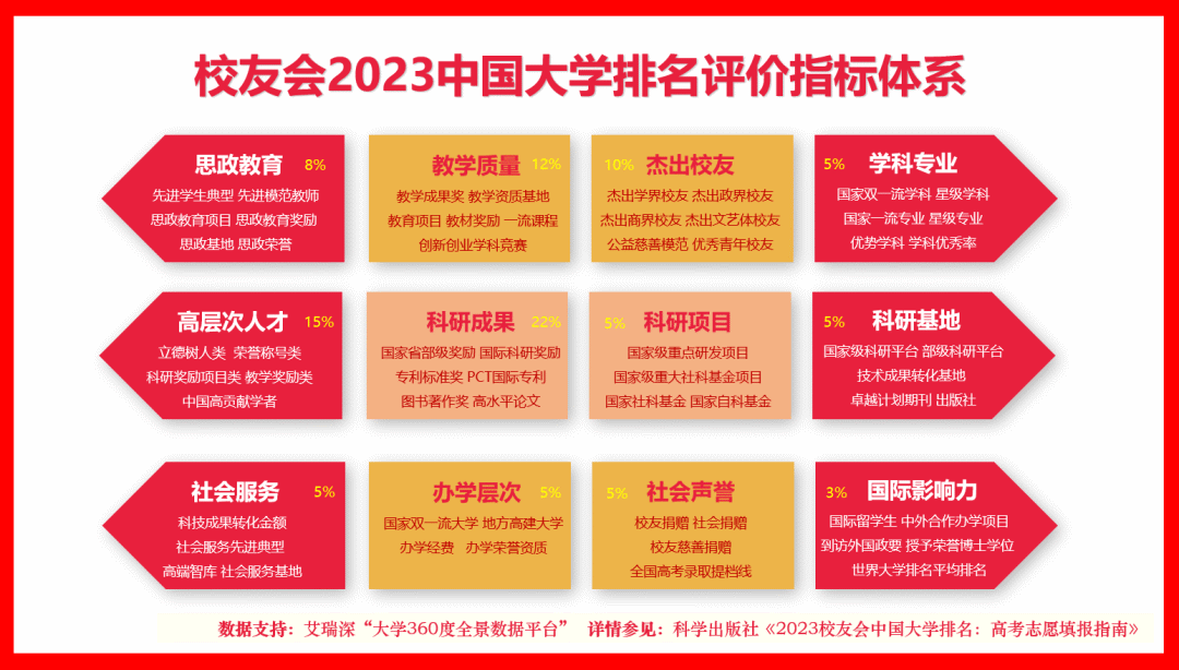 山西青年職業技術學院