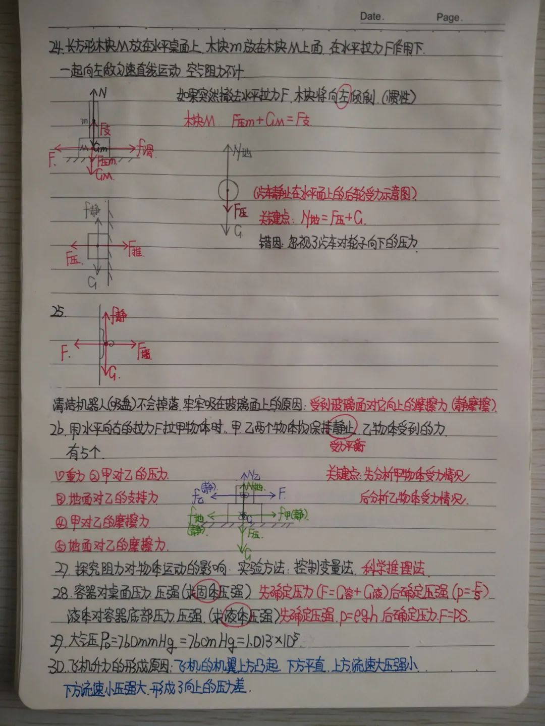 初中物理成績