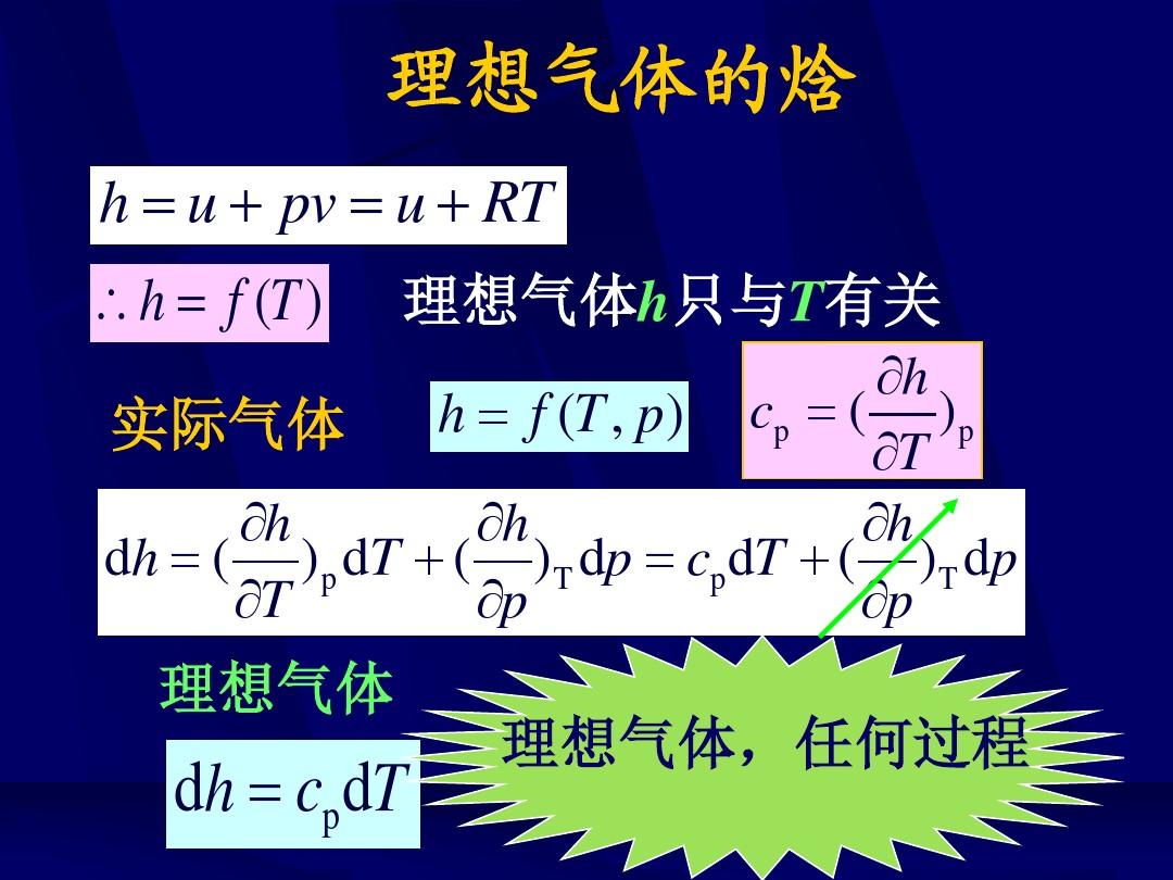 向心加速度公式