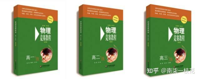 高中物理精編