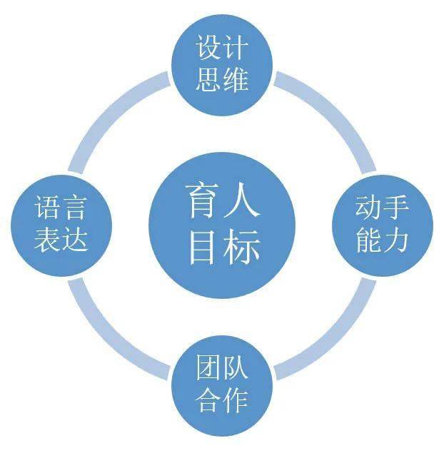 高一數學題