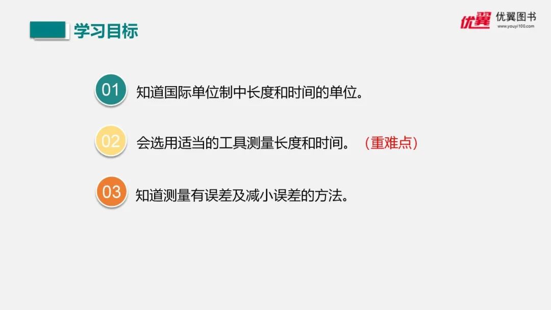 初中物理光學ppt