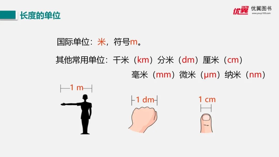 初中物理光學ppt