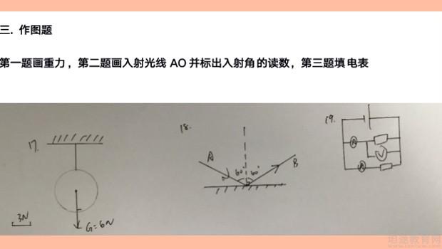 上海2020<a target=