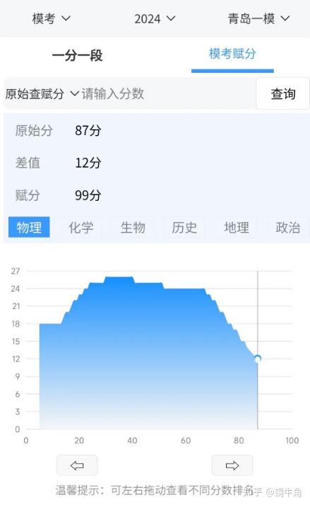 高考試卷下載