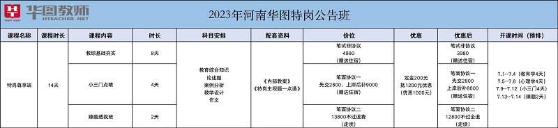 河南初中物理
