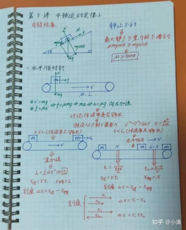 高中物理力學解題思路