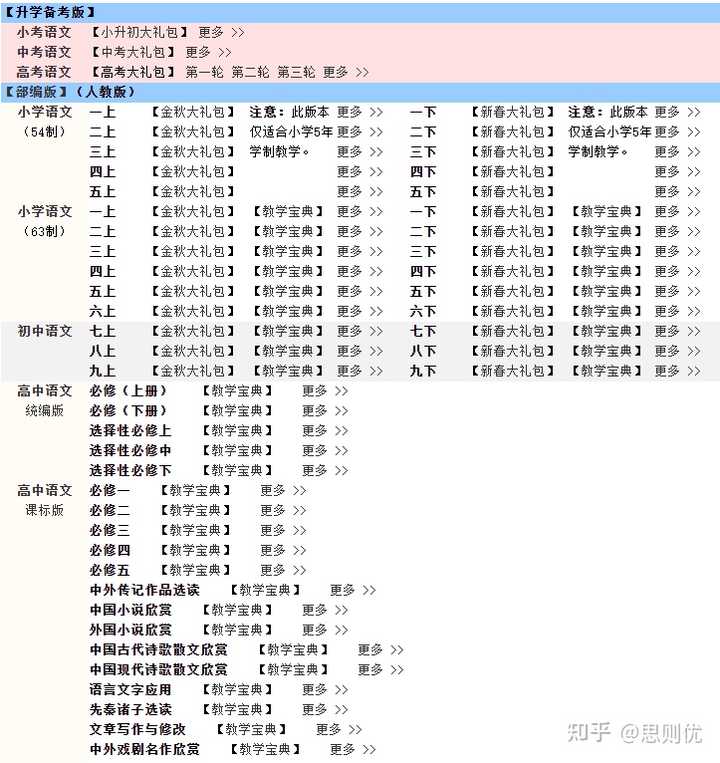 中中學學科網