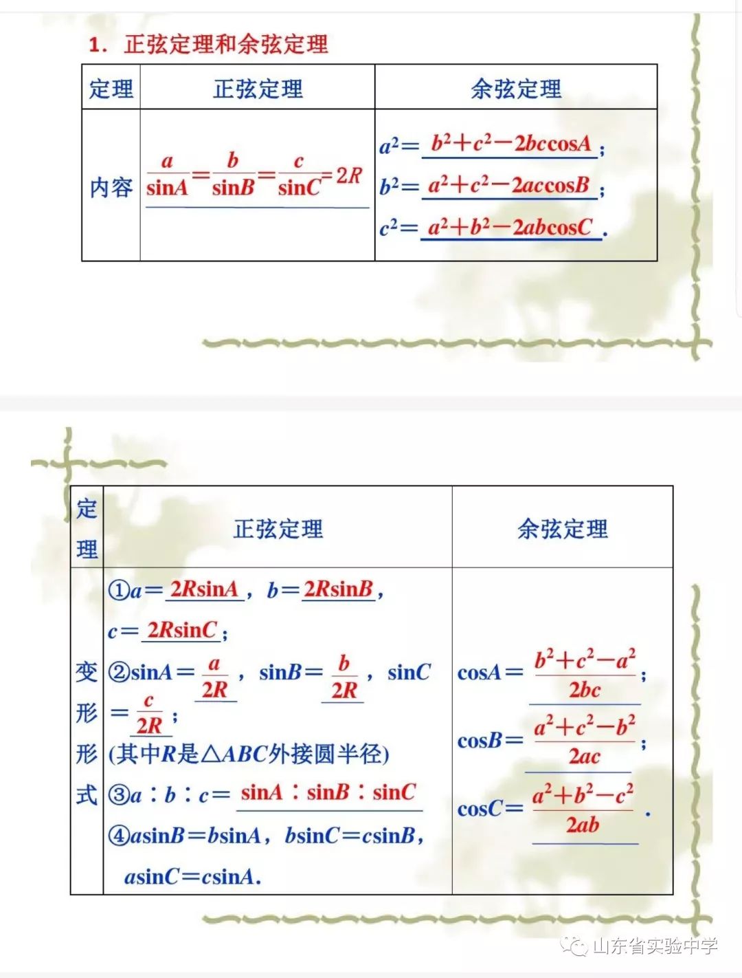高中物理如何學的好