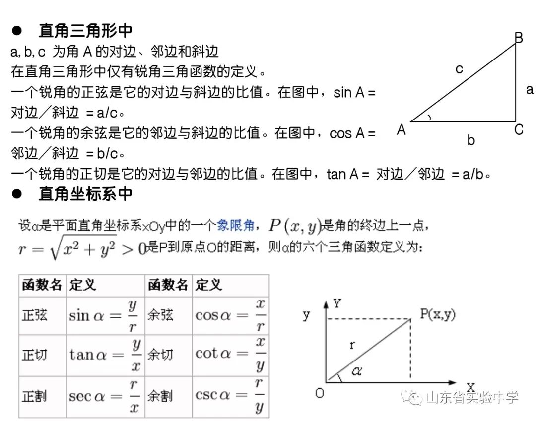 高中物理如何學的好