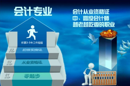 會計培訓學費是多少錢