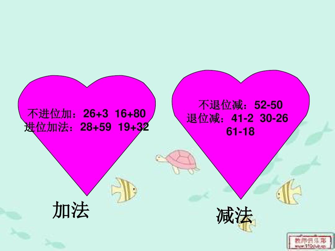 一質(zhì)點(diǎn)作簡(jiǎn)諧振動(dòng)