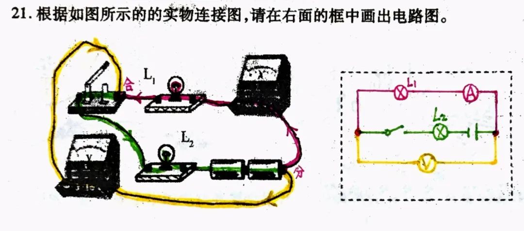 怎么畫電路圖初中物理