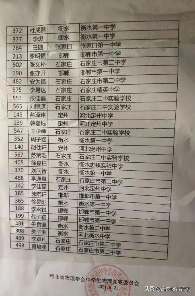 物理競賽 高考