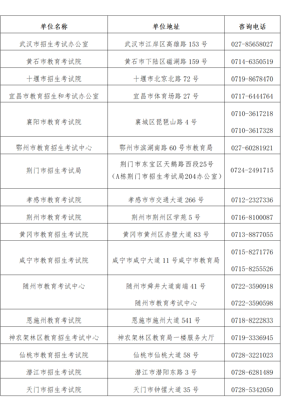 湖北省教育考試網院