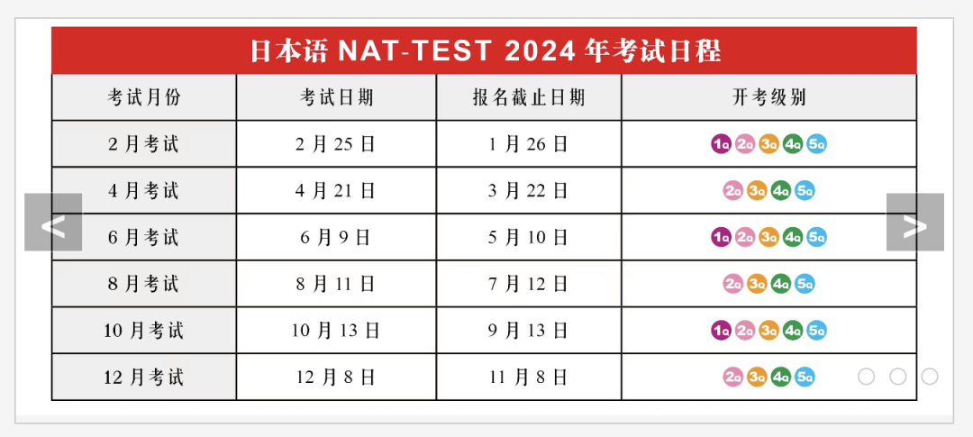 2024年日語二級考試報名時間