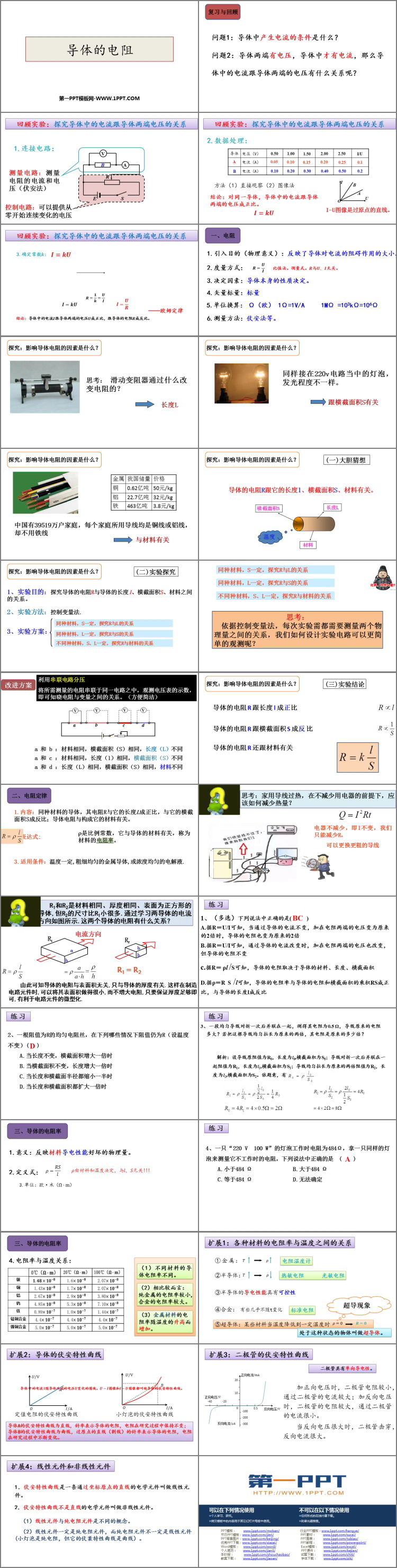 《導體的電阻》PPT優秀課件