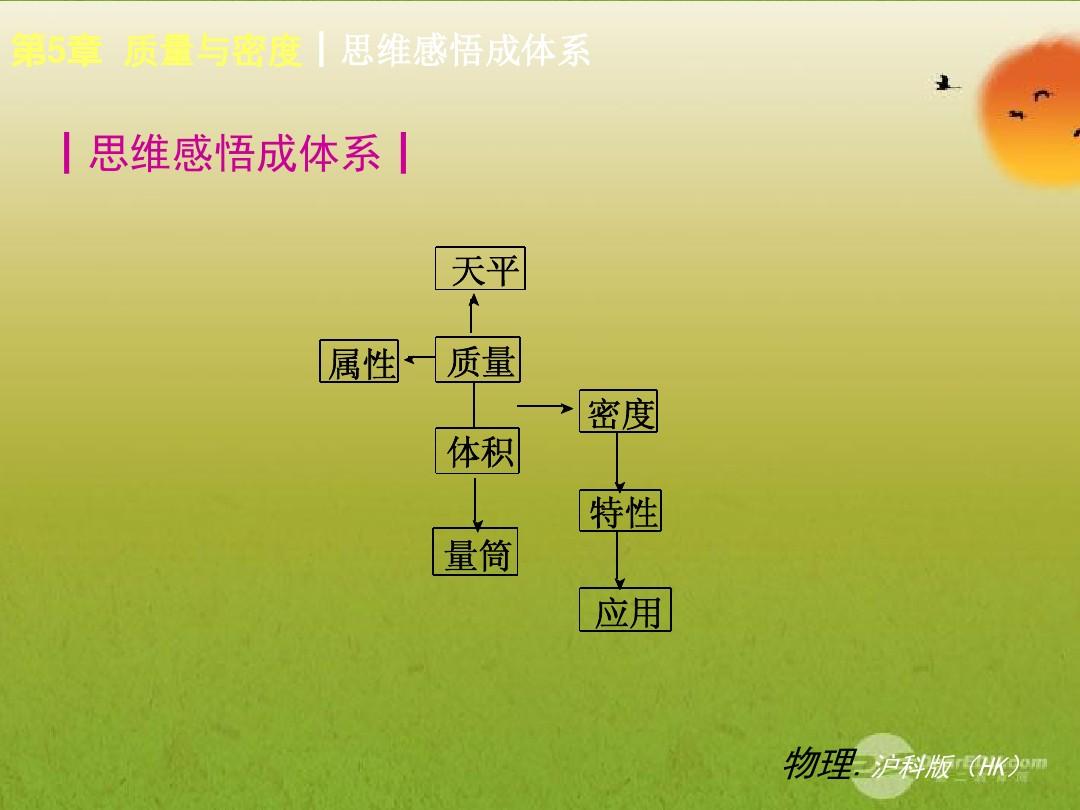 初中物理單位長(zhǎng)度換算