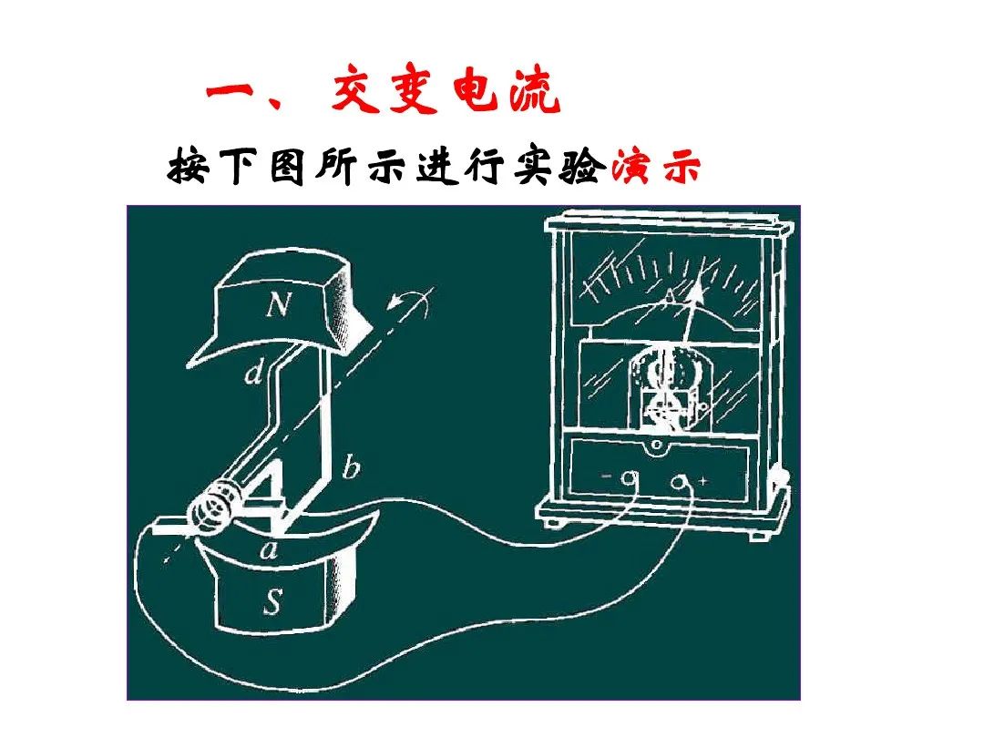 高中物理導線
