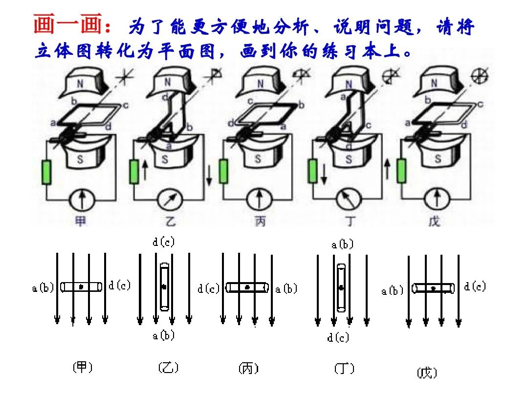 高中物理導線
