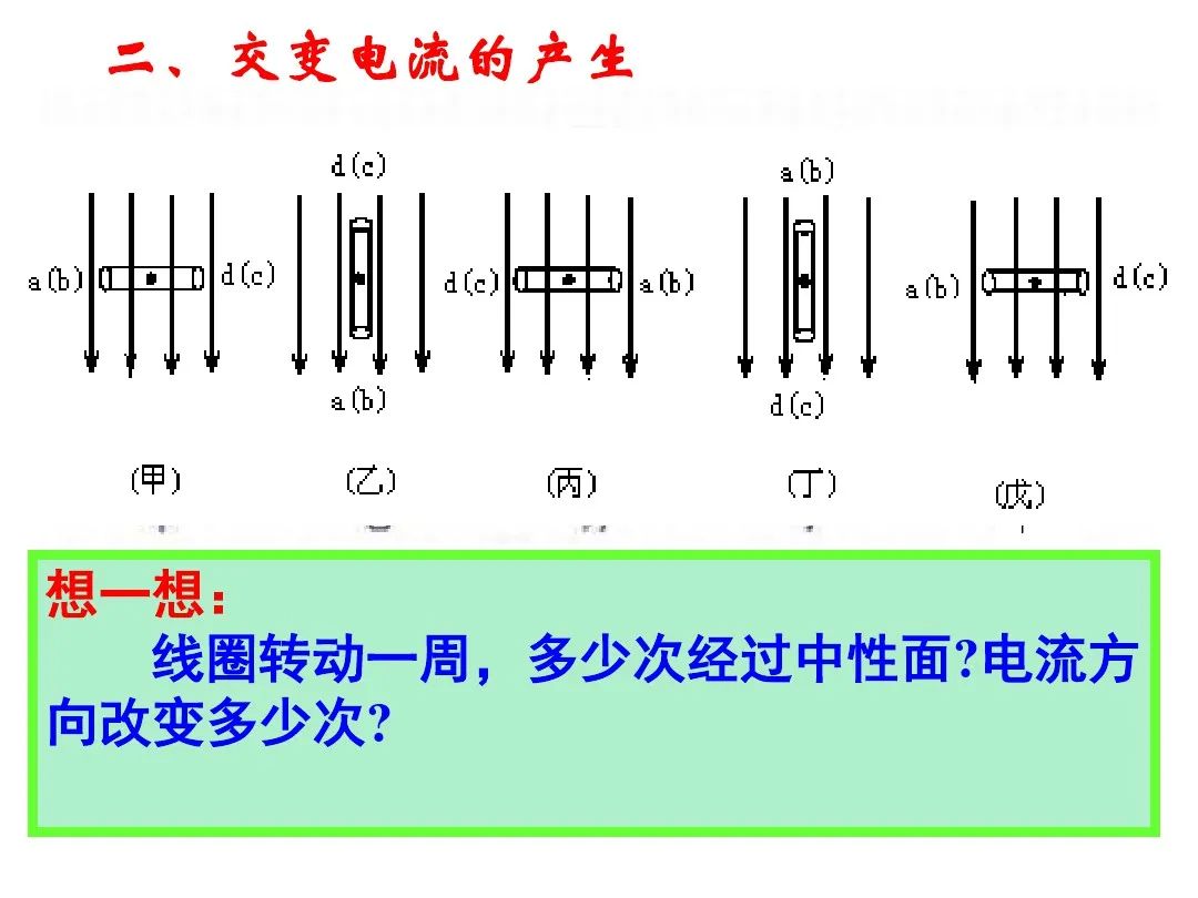 高中物理導線