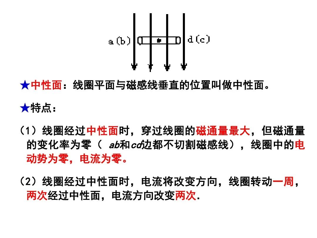 高中物理導線