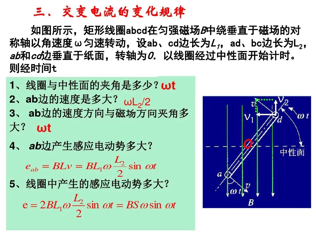 高中物理導線