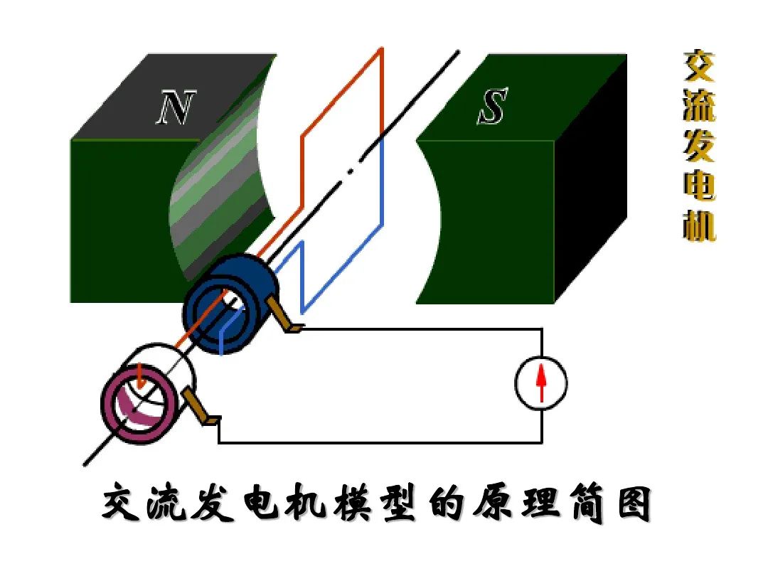 高中物理導線